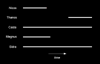 Figure 11.2