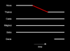 Figure 11.6