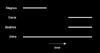 Figure 11.8