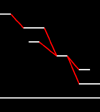 Figure 12.1