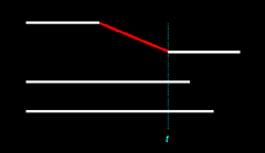 Figure 13.10