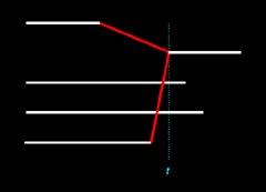 Figure 13.15