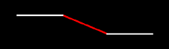Figure 13.3