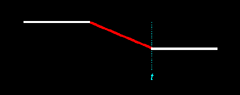Figure 13.4