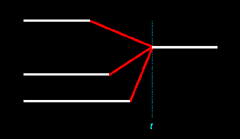 Figure 13.7