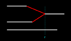 Figure 13.9