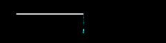 Figure 14.2