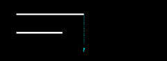 Figure 14.3