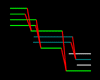 Figure 15.1