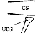 Figure 17.1