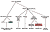 Figure 17.5