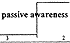 Figure 8.5
