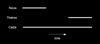 Figure 9.3