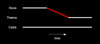 Figure 9.4